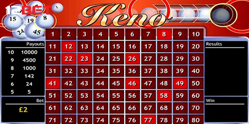 Những cửa cược keno phổ biến tại sân chơi 12bet